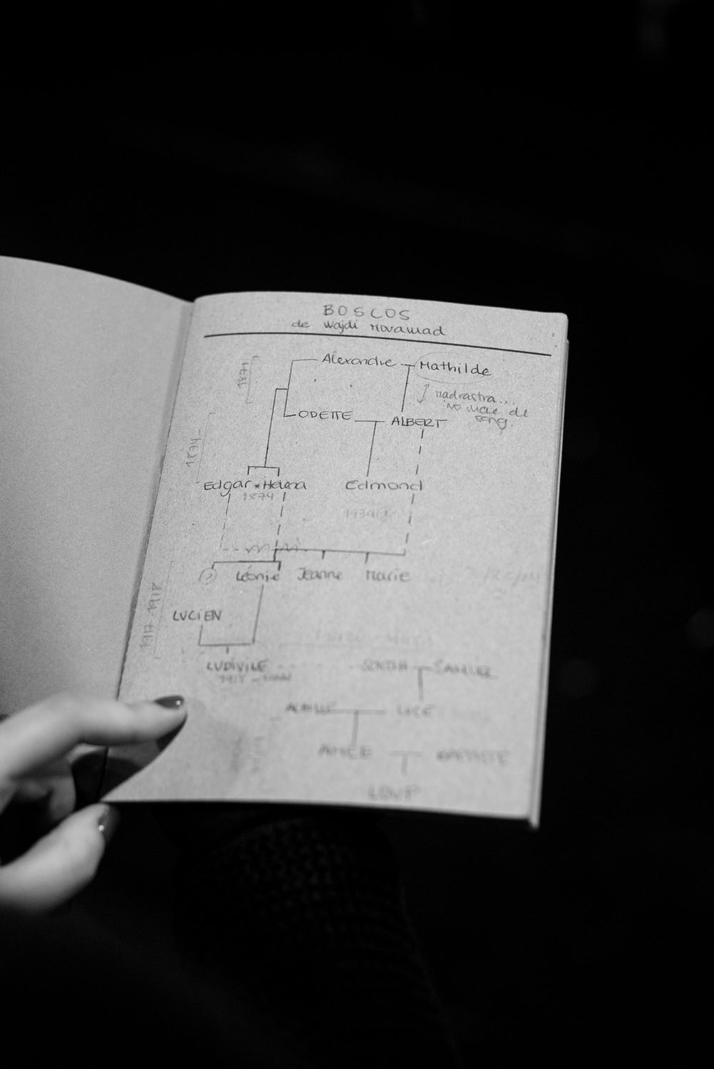 Assaig BOSCOS de Mouawad - Dir. O.Broggi